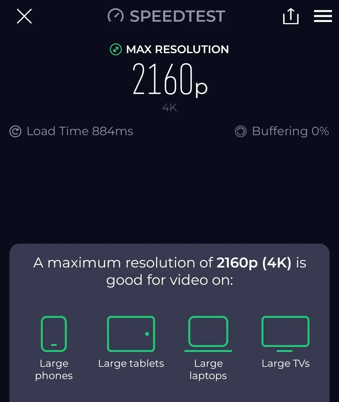 Speedtest video stream Villa olivemare